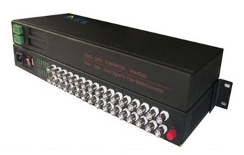 FM-DVTR-32V系列视频光端机